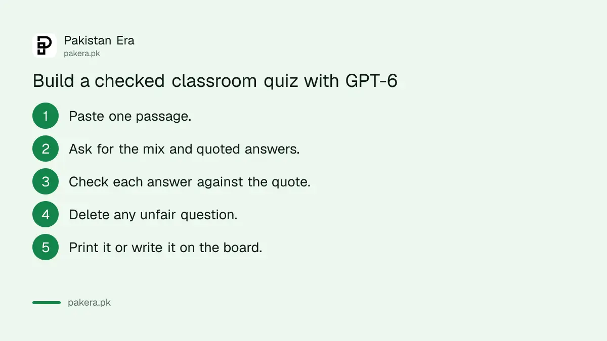Five steps to build a checked classroom quiz with GPT-6