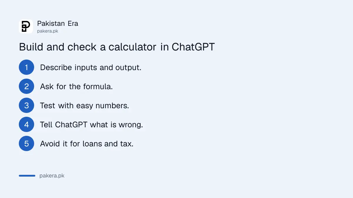 Five steps to build and check a small calculator in ChatGPT