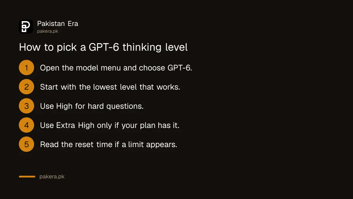 Steps to pick a GPT-6 thinking level in ChatGPT