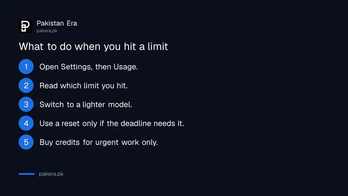 Steps to take when you reach a ChatGPT usage limit