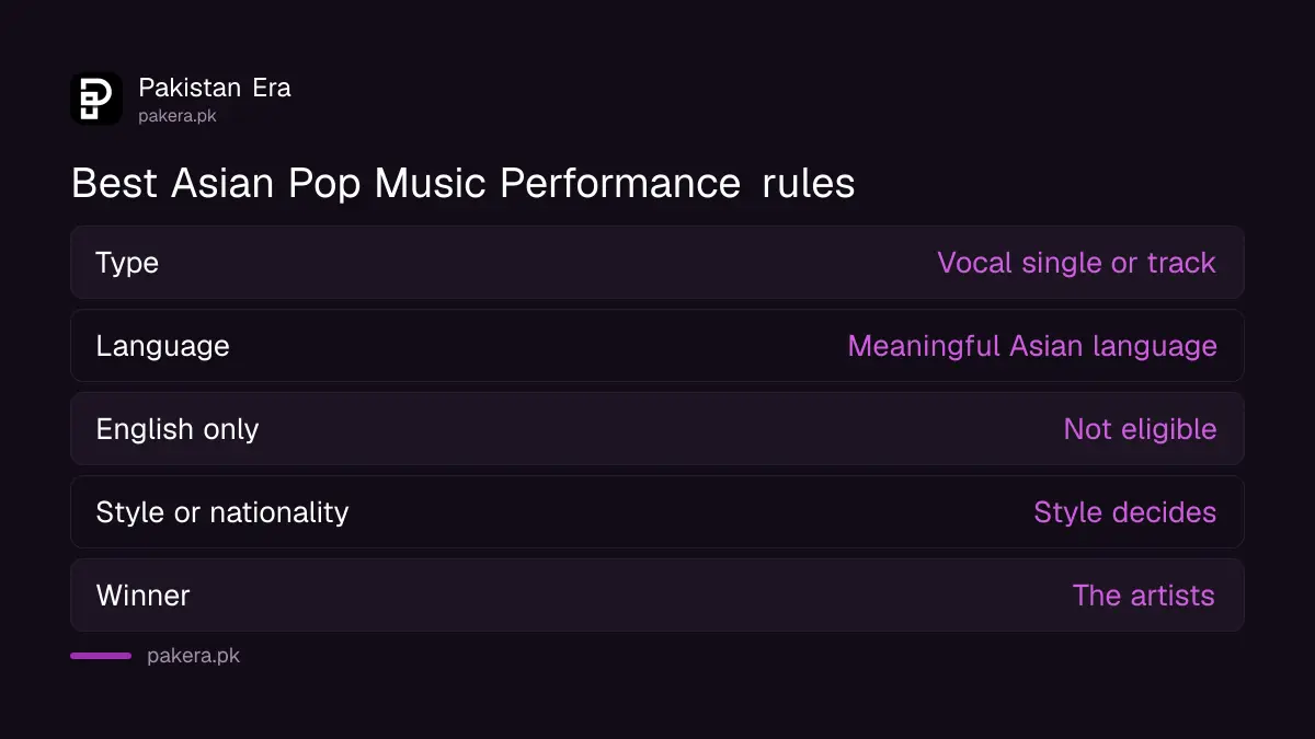 Key rules of the new Grammy category Best Asian Pop Music Performance