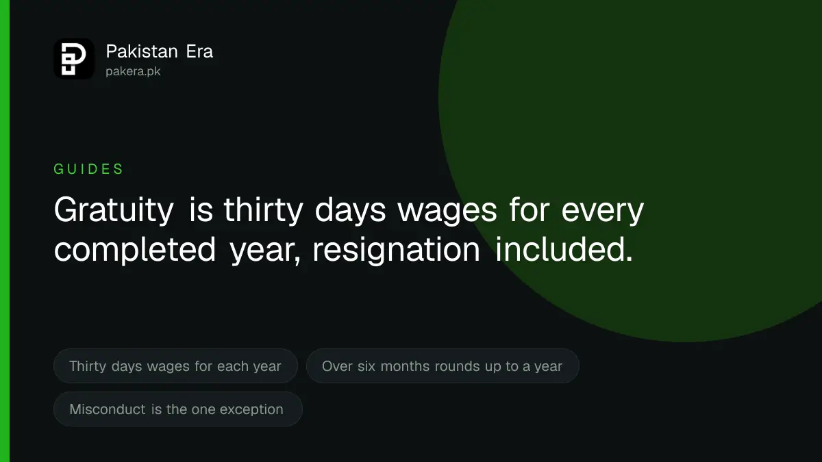 What your employer owes you when you leave a job in Pakistan
