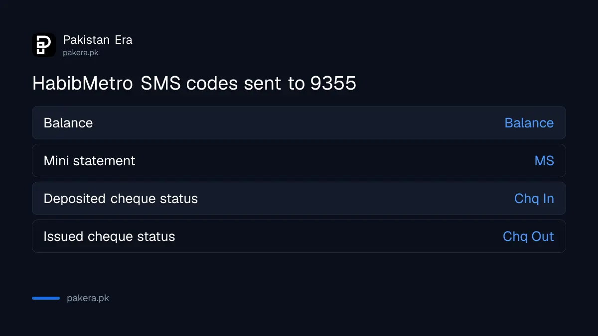 HabibMetro SMS banking codes sent to 9355 for balance, mini statement and cheque status