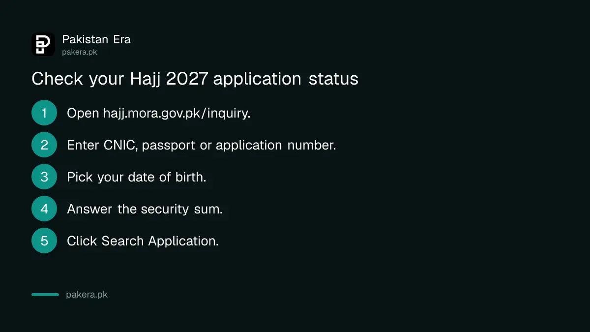 Steps to check Hajj 2027 application status on hajj.mora.gov.pk