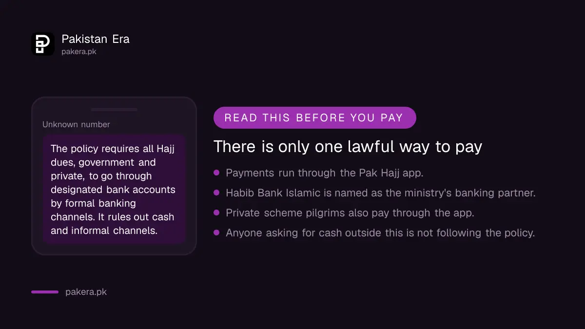 Hajj 2027 payments must go through the Pak Hajj app and formal banking channels
