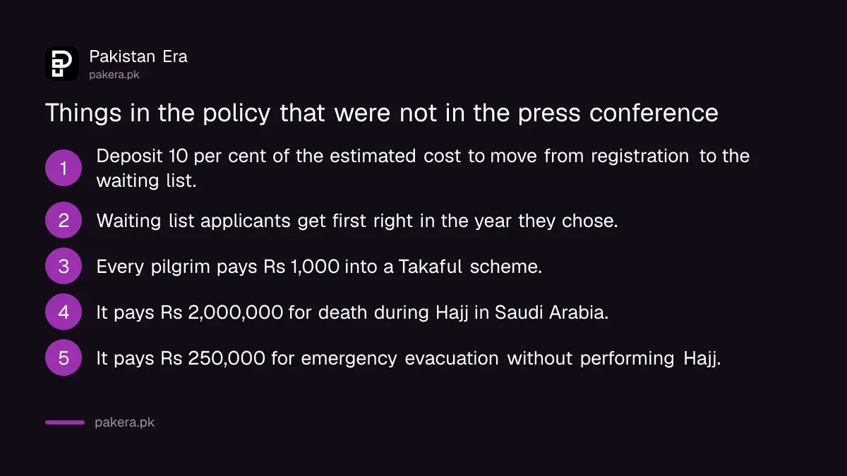 Details in the Hajj Policy 2027 to 2030 that were not in the announcement