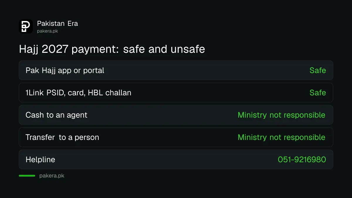 Safe and unsafe ways to pay the Hajj 2027 instalment, with the ministry helpline