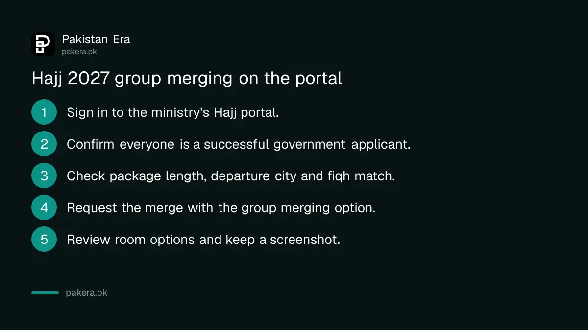 Steps to merge Hajj 2027 groups on the ministry's Hajj portal