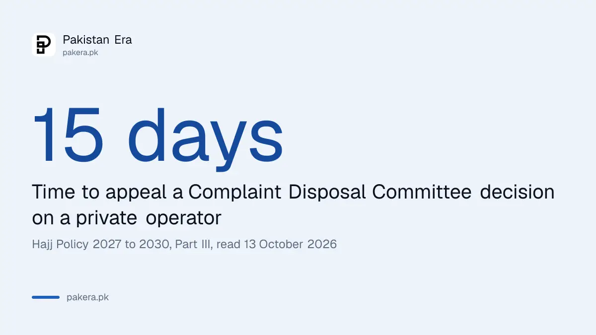 Time limit to appeal a private Hajj complaint decision
