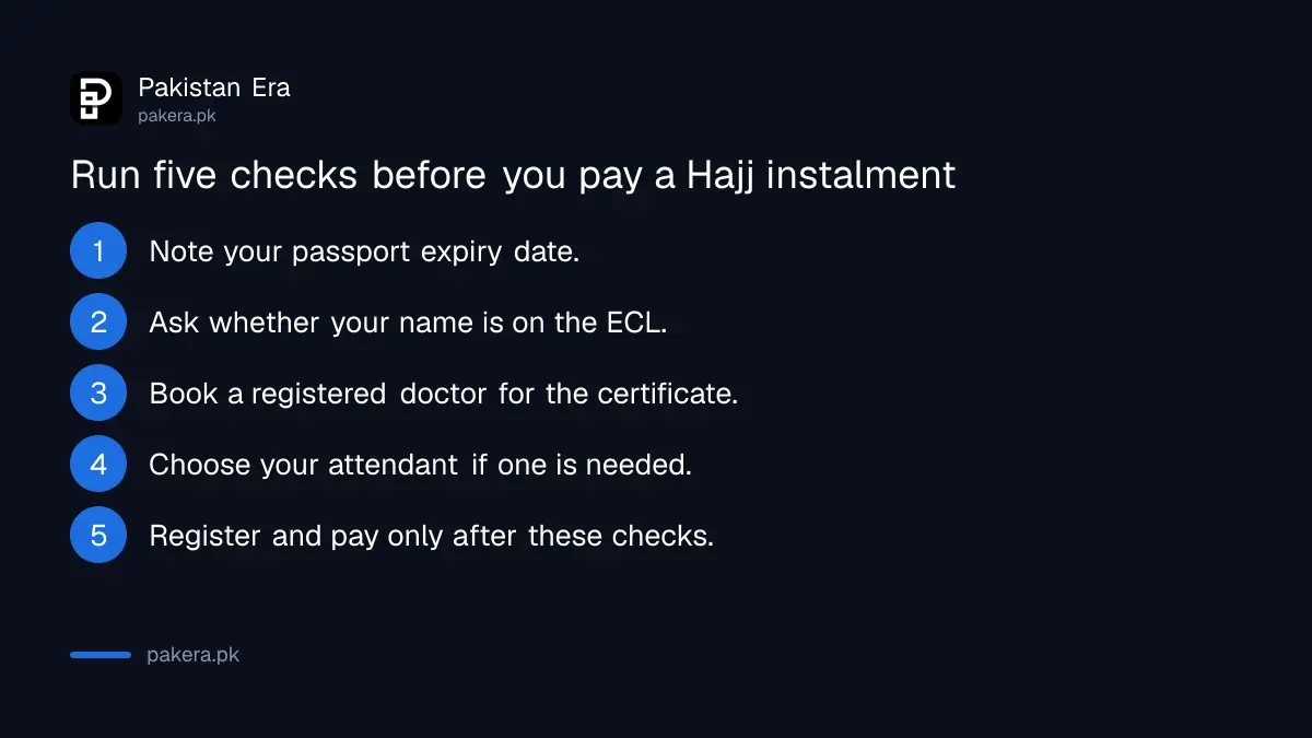 Five checks to run before paying a Hajj 2027 instalment