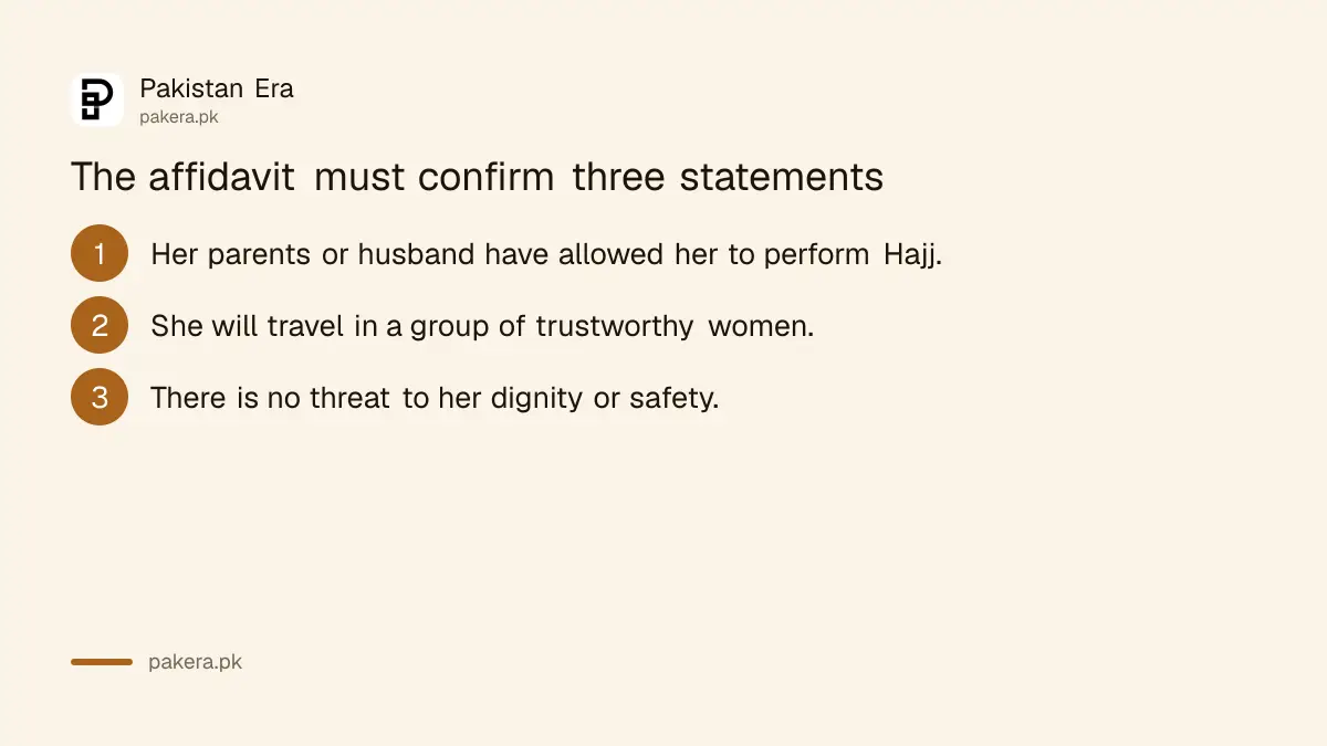 Three statements a woman must confirm in the Hajj 2027 affidavit in Pakistan
