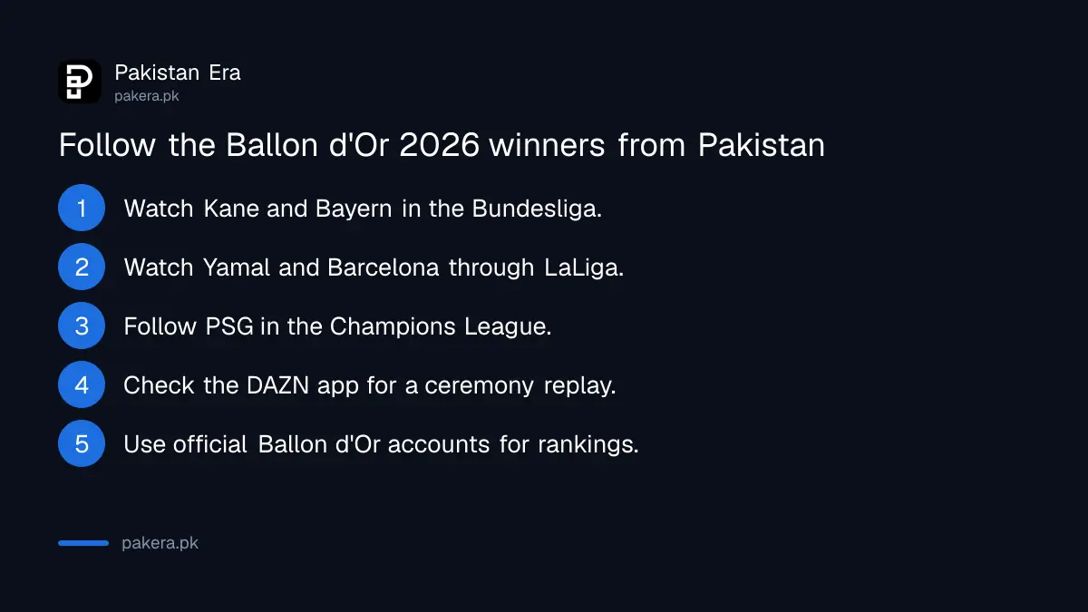 How to follow the Ballon d'Or 2026 winners from Pakistan