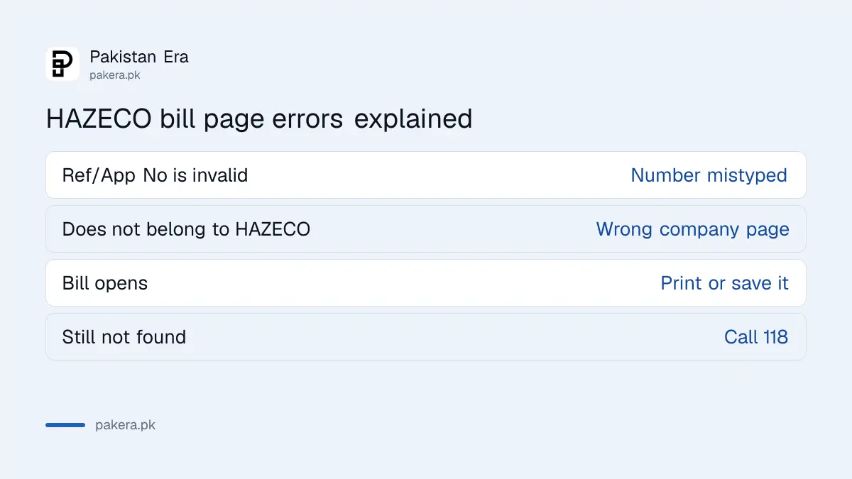 HAZECO bill check error messages and what each one means
