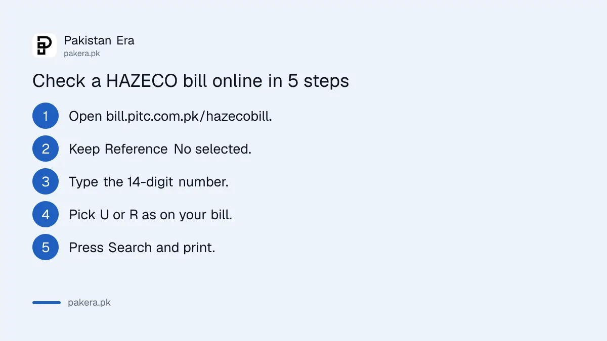 Steps to check a HAZECO electricity bill online on the PITC bill page