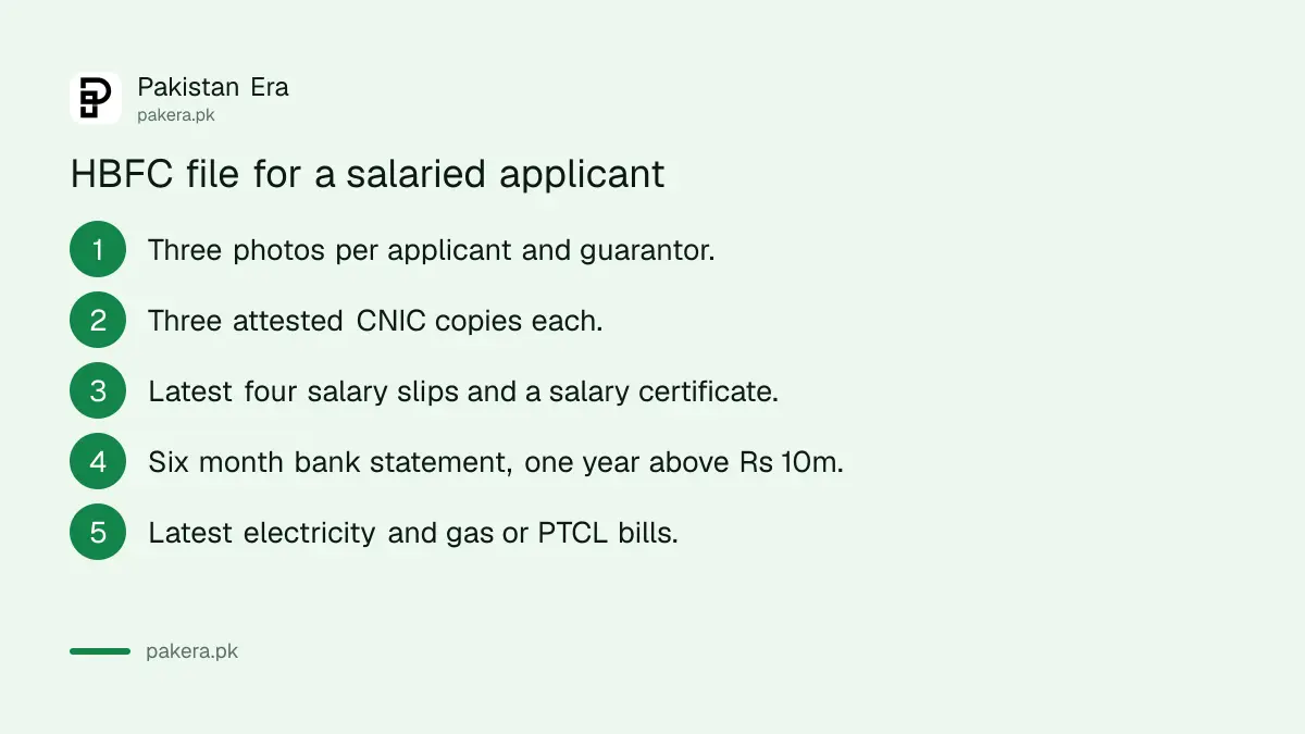 HBFC home loan documents for salaried applicants in Pakistan
