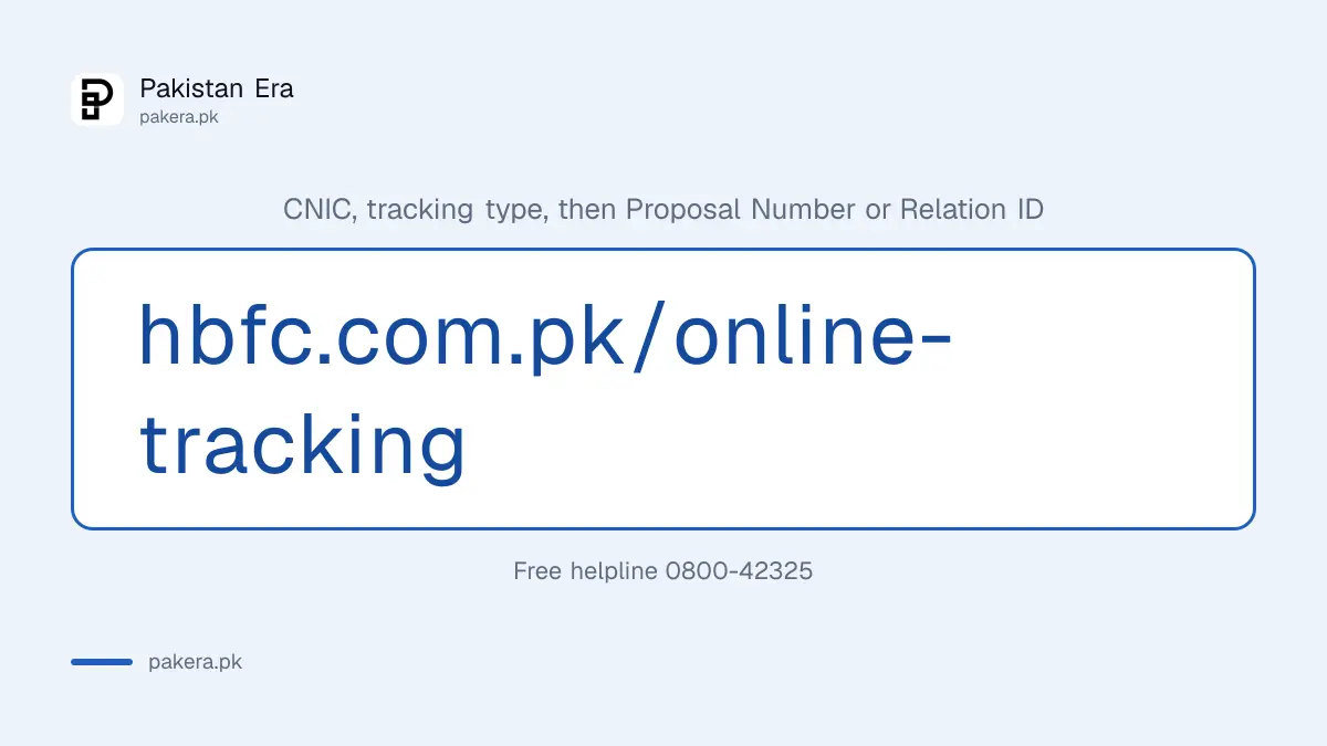 HBFC loan application tracking page address with CNIC, Proposal Number and Relation ID fields