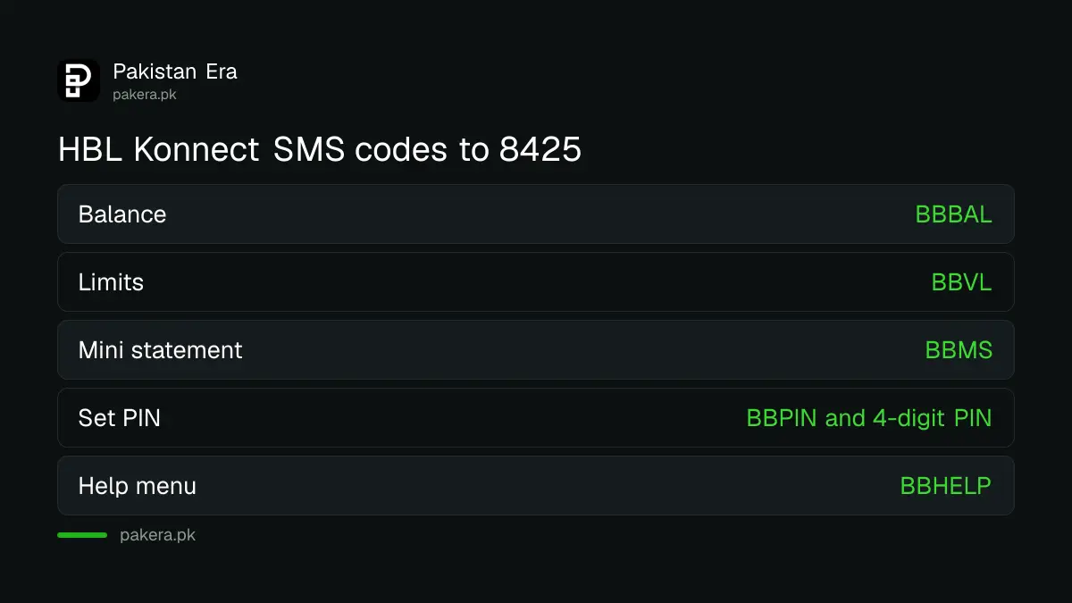 HBL Konnect SMS codes to 8425 for balance, limits, statement and PIN