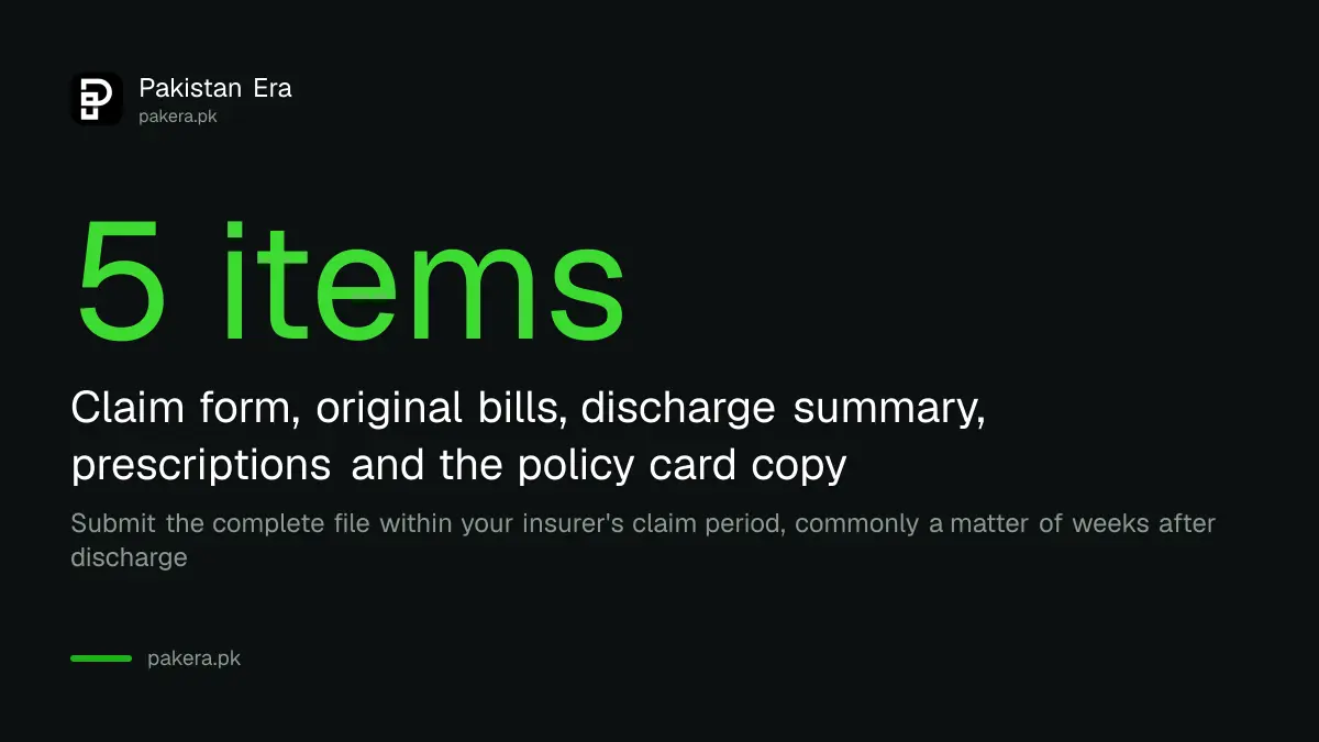 The five documents a reimbursement health insurance claim file needs
