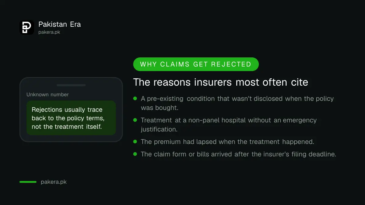 The most common reasons insurers cite when rejecting a health insurance claim