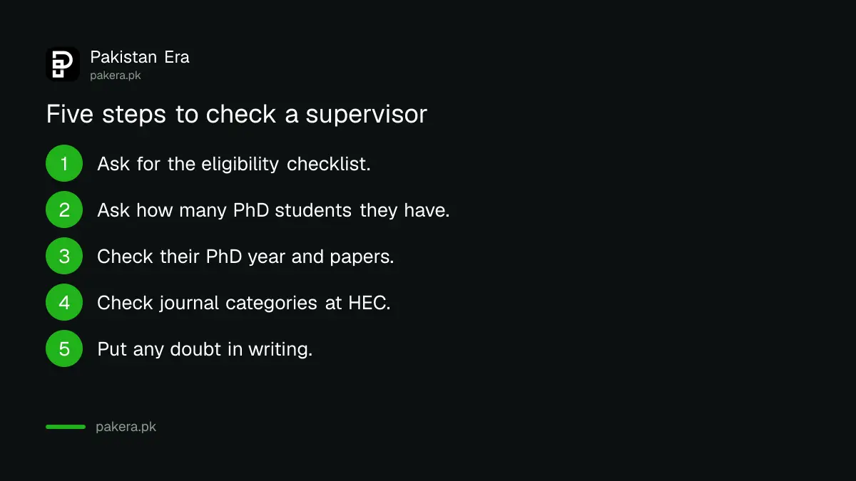 Five steps to check a PhD supervisor under the HEC policy