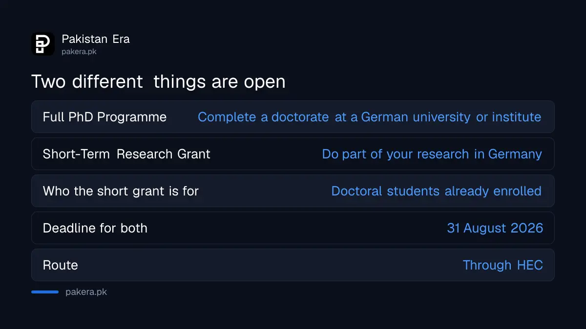 The two DAAD PhD funding routes open to Pakistani applicants