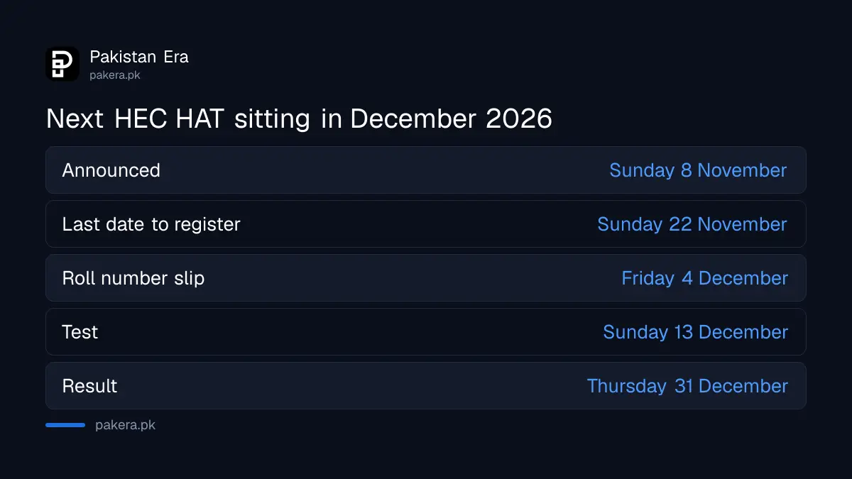 Next HEC HAT 2026: register by 22 November, slip 4 December, test 13 December, result 31 December