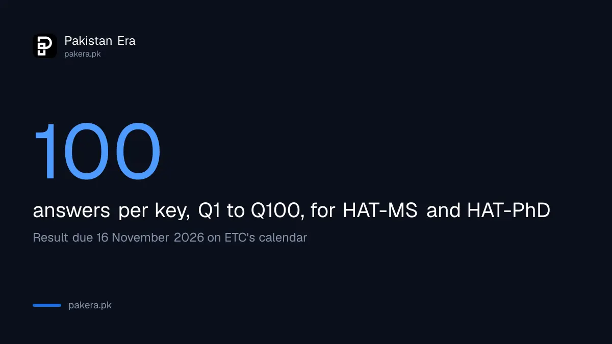 HAT score check: 100 questions on each key, count matches to estimate your percentage