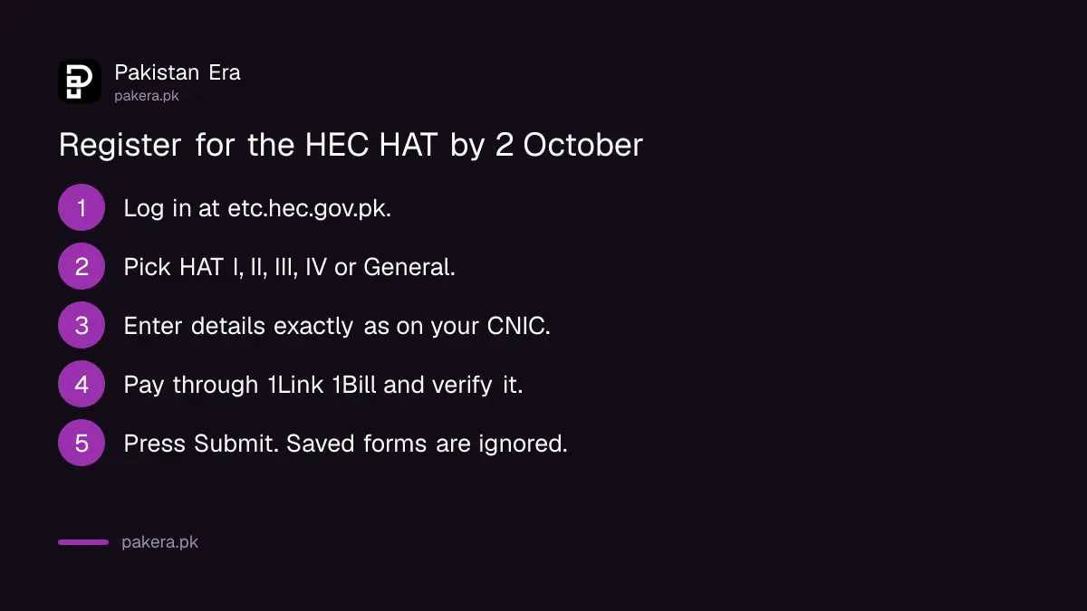Steps to register for the HEC HAT on the ETC portal before 2 October 2026