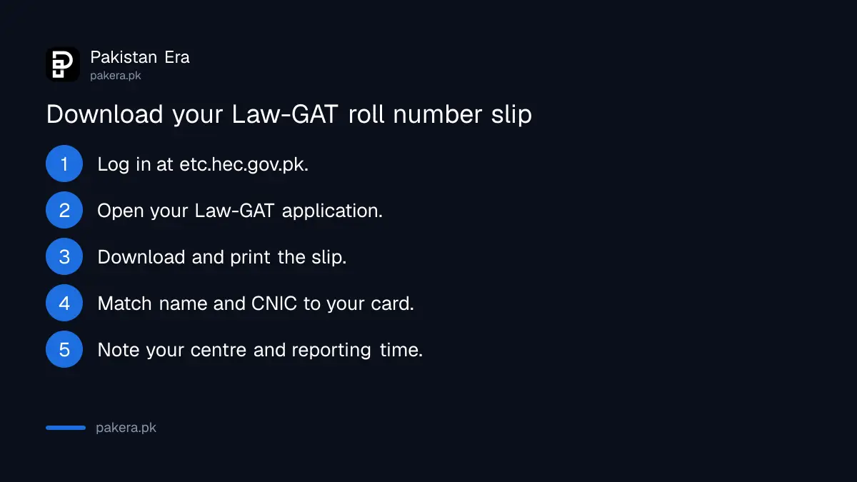 Steps to download the HEC Law-GAT roll number slip from the ETC portal