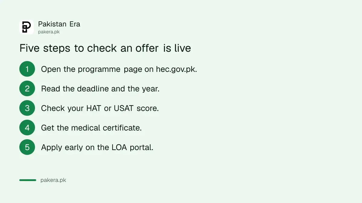 Five steps to check whether an HEC overseas scholarship offer is still live