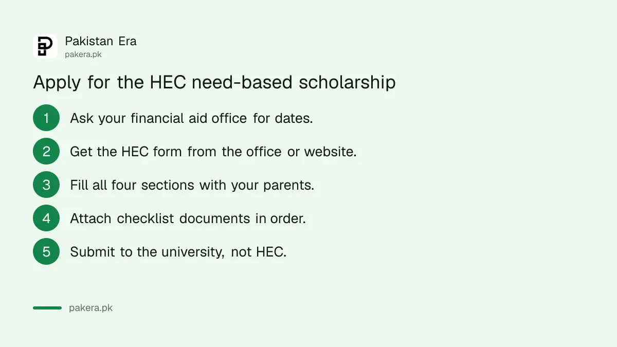 Five steps to apply for the HEC need-based scholarship through a university financial aid office