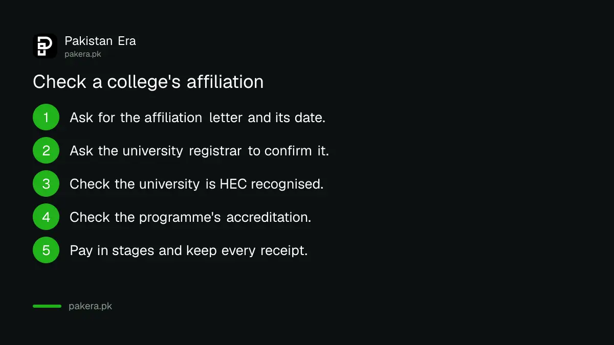 Steps to check a college's university affiliation before paying an admission fee