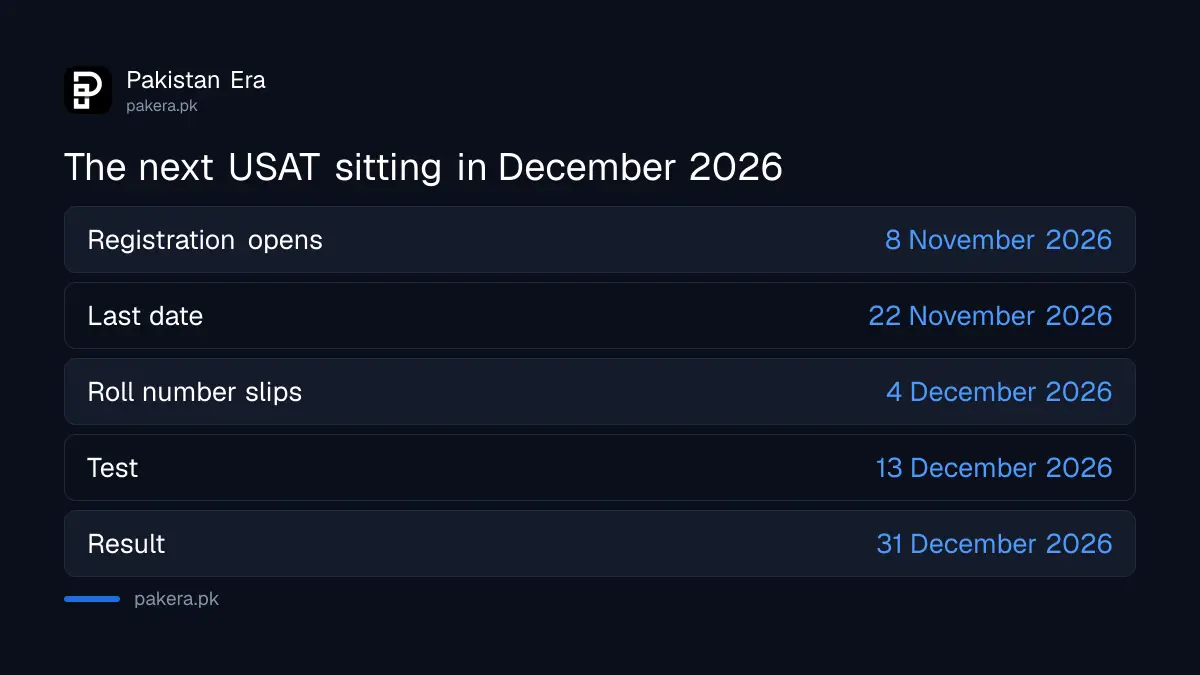 Next HEC USAT sitting: register 8 to 22 November, test 13 December 2026