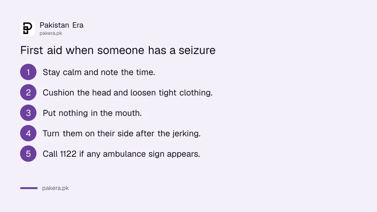 First-aid steps when someone has a seizure: cushion head, note time, recovery position