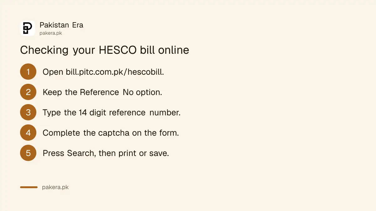 Five steps to check a HESCO electricity bill online on the PITC portal