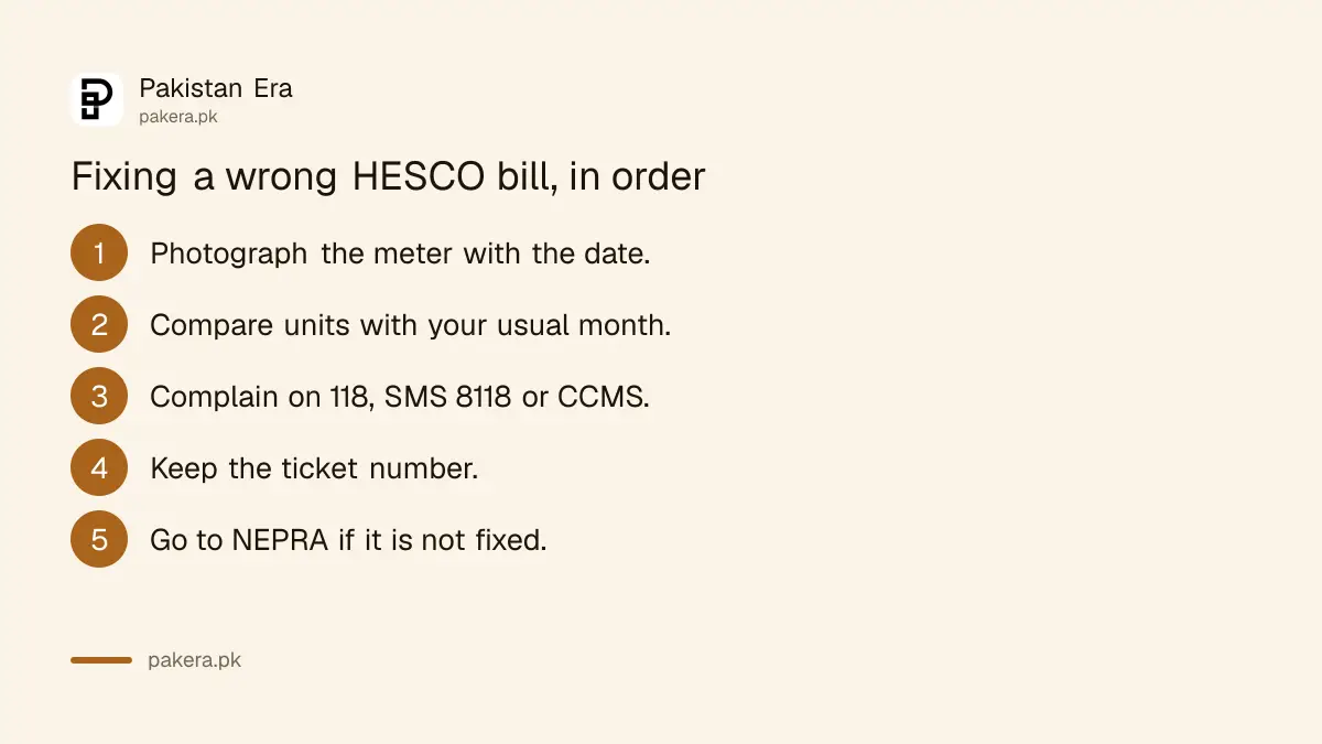 Steps to fix a wrong HESCO electricity bill