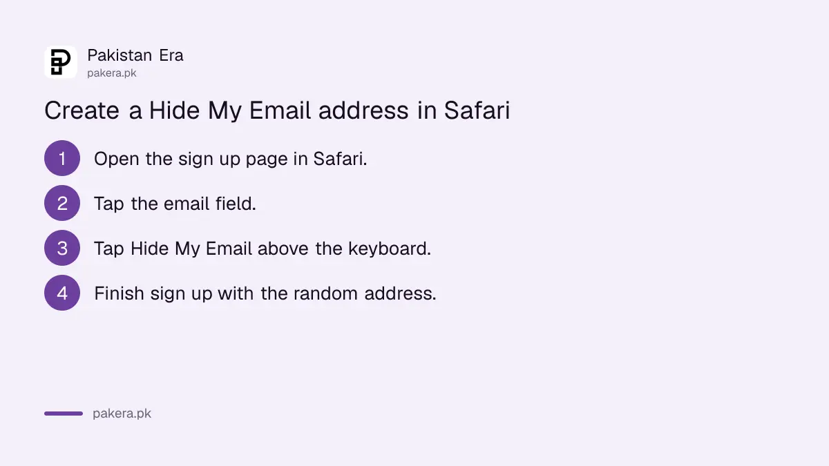 Four steps to create a Hide My Email address in Safari on an iPhone