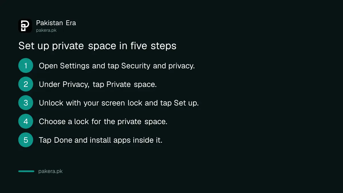 Steps to set up private space on an Android phone in Pakistan
