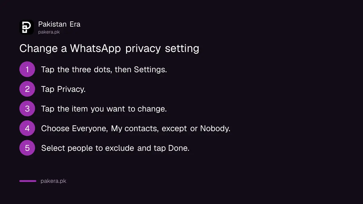 Five steps to change a WhatsApp privacy setting