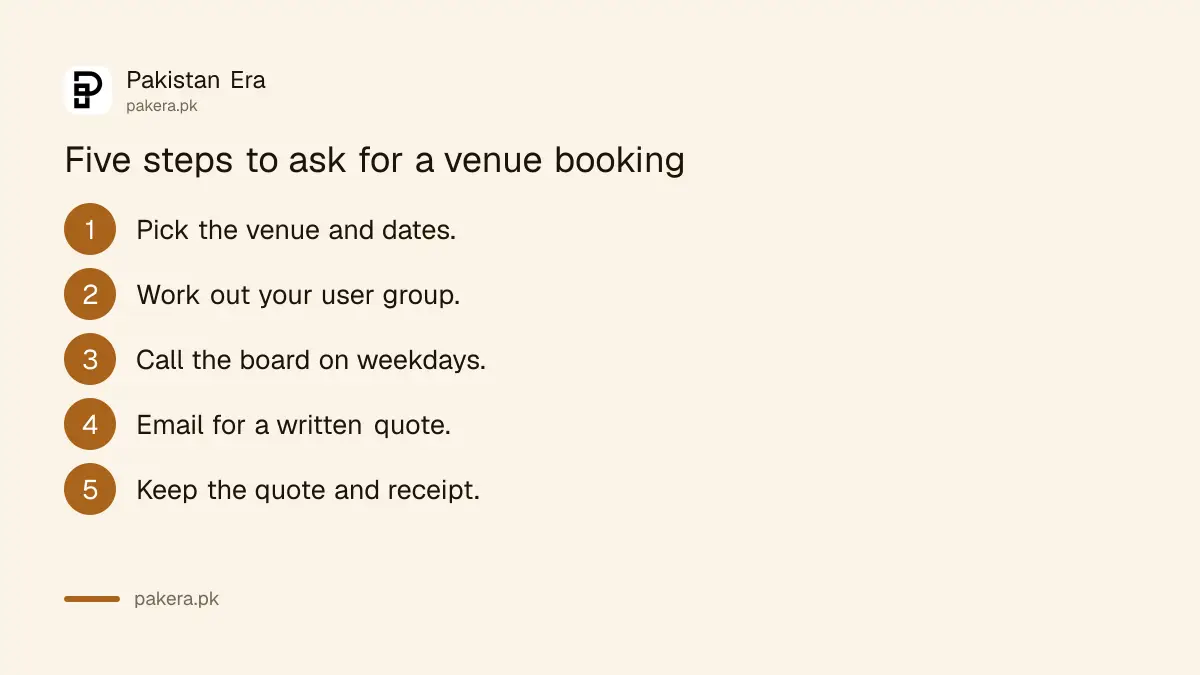 Five steps to ask the Pakistan Sports Board for a venue booking in Islamabad