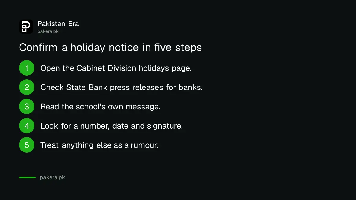 Five steps to confirm a public holiday in Pakistan before you plan