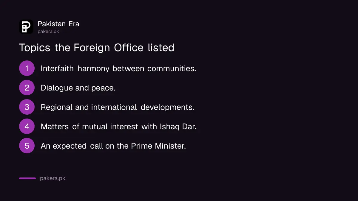 Topics the Foreign Office listed for Archbishop Gallagher's talks: interfaith harmony, dialogue, peace and regional developments