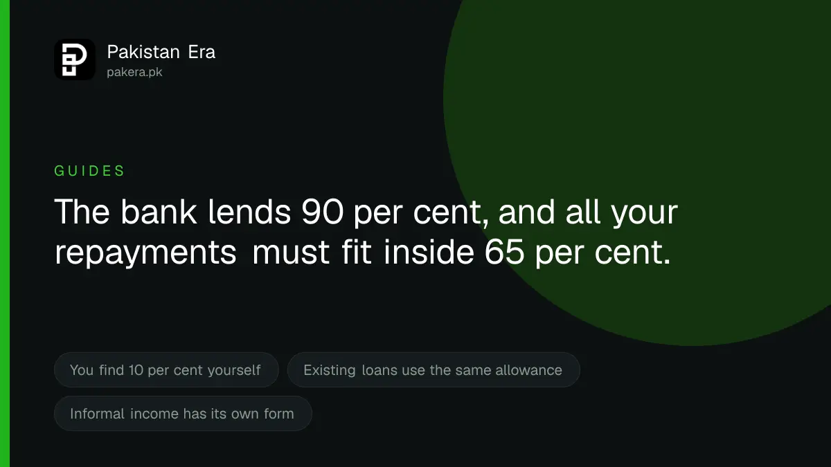 How Banks Decide Your Home Loan in Pakistan