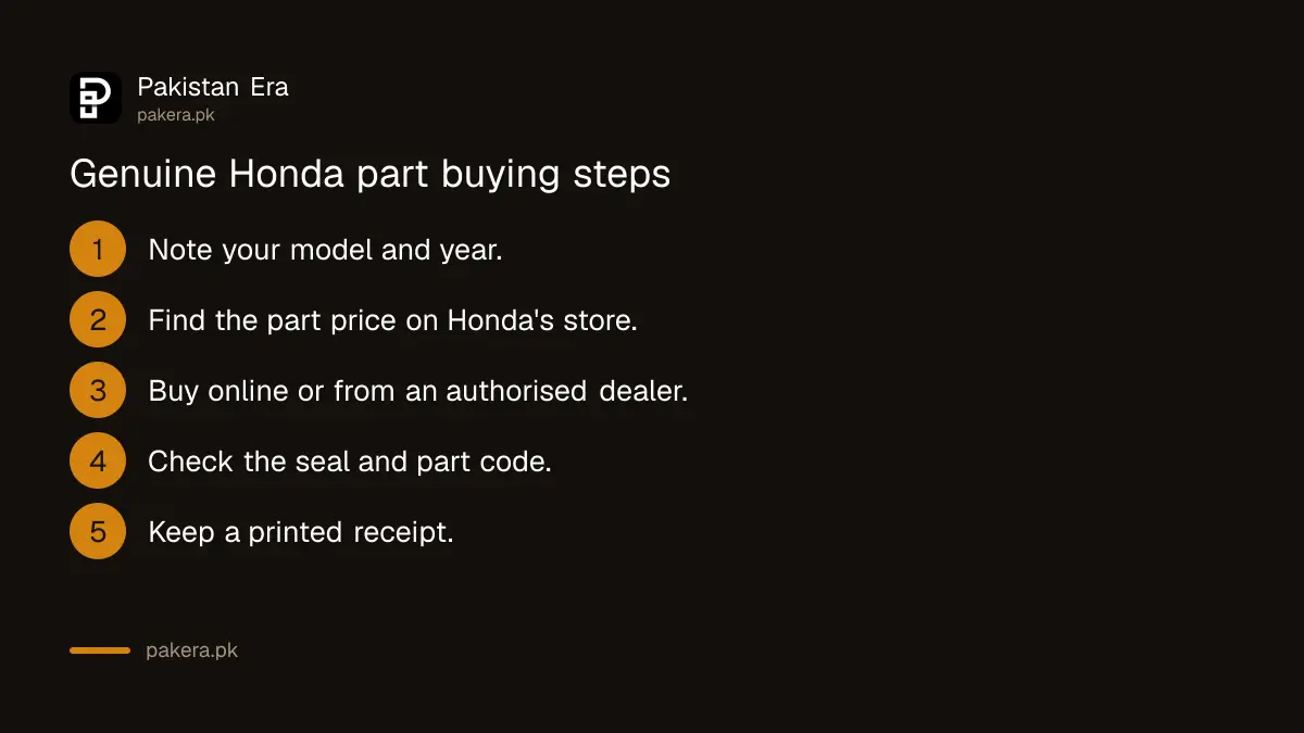 Steps to buy genuine Honda motorcycle spare parts in Pakistan