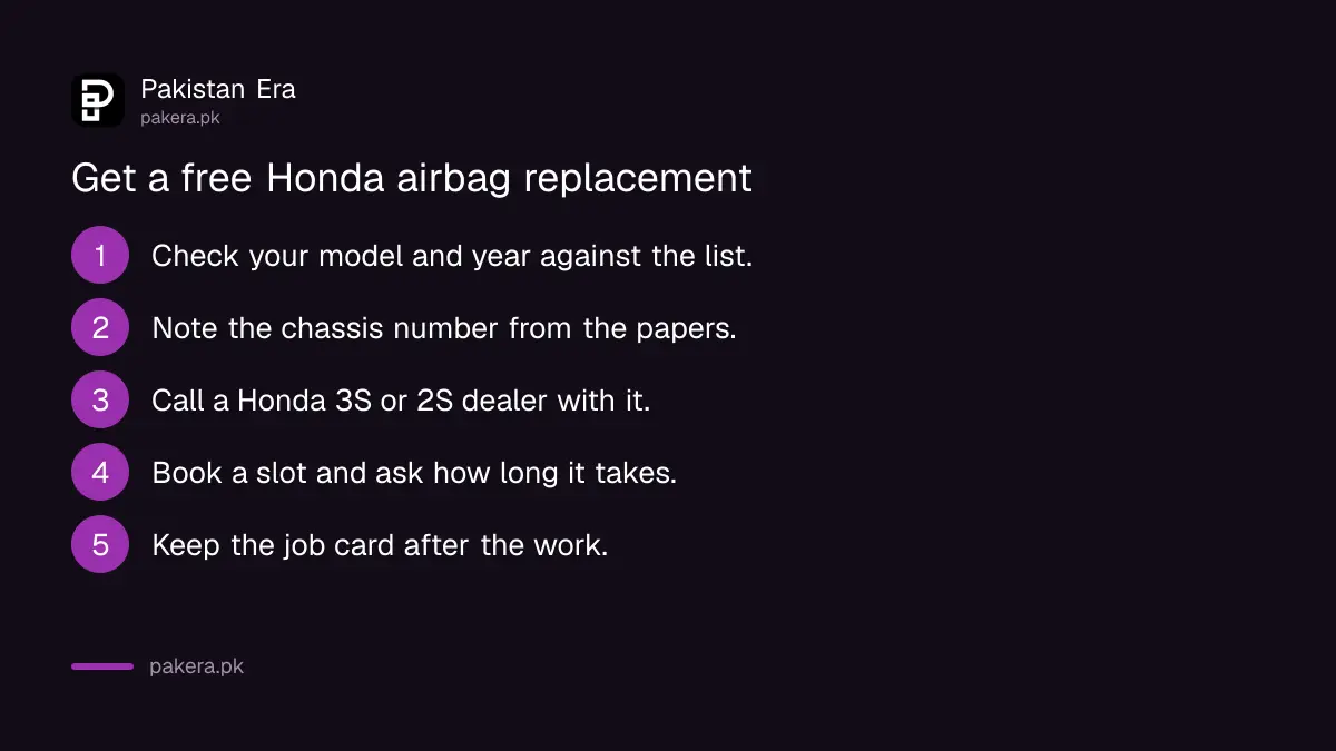 Steps to get a free Honda airbag replacement in Pakistan