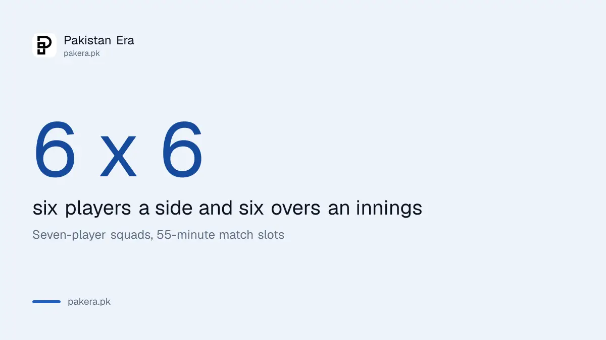 Hong Kong Sixes basic rules: six players, six overs, seven-player squads and 55-minute match slots