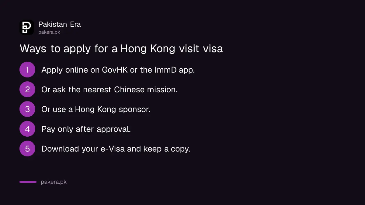 Three ways a Pakistani applicant can apply for a Hong Kong visit visa: online, through a Chinese mission, or with a local sponsor