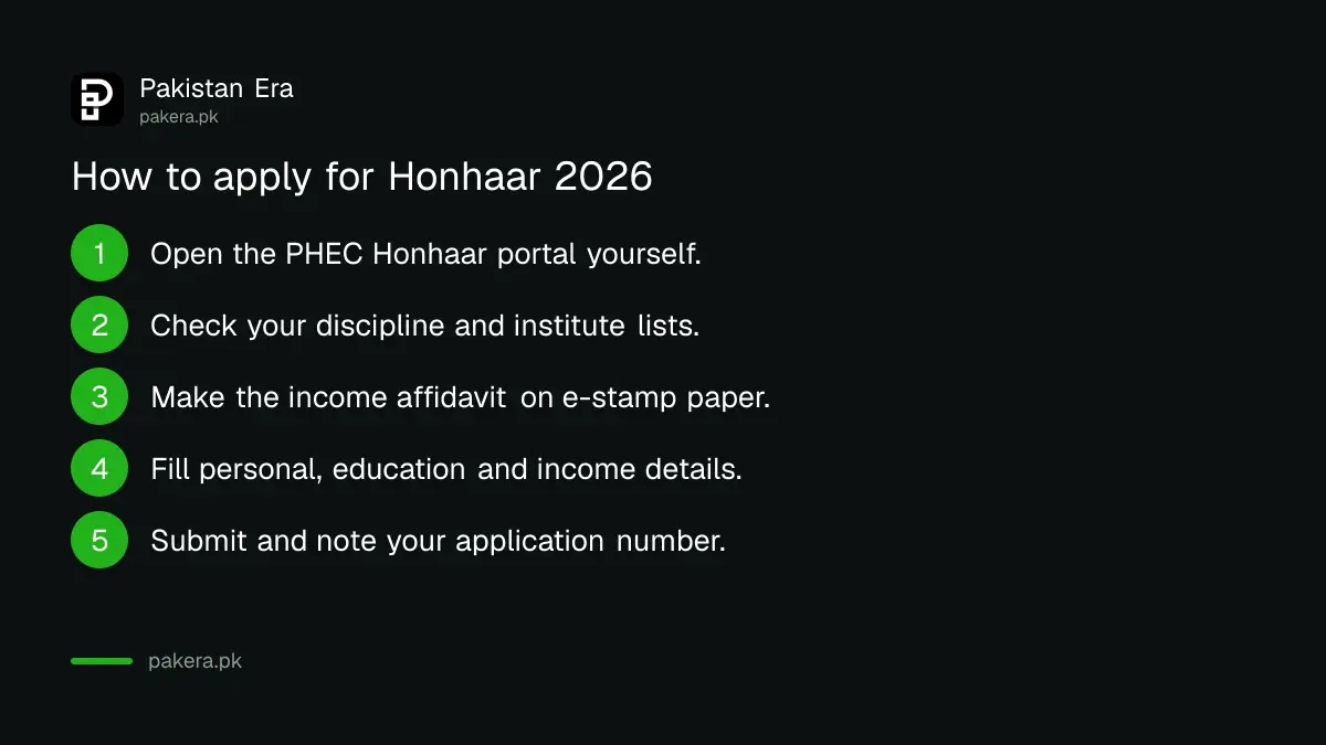 Steps to apply for the Honhaar Scholarship 2026 on the PHEC portal