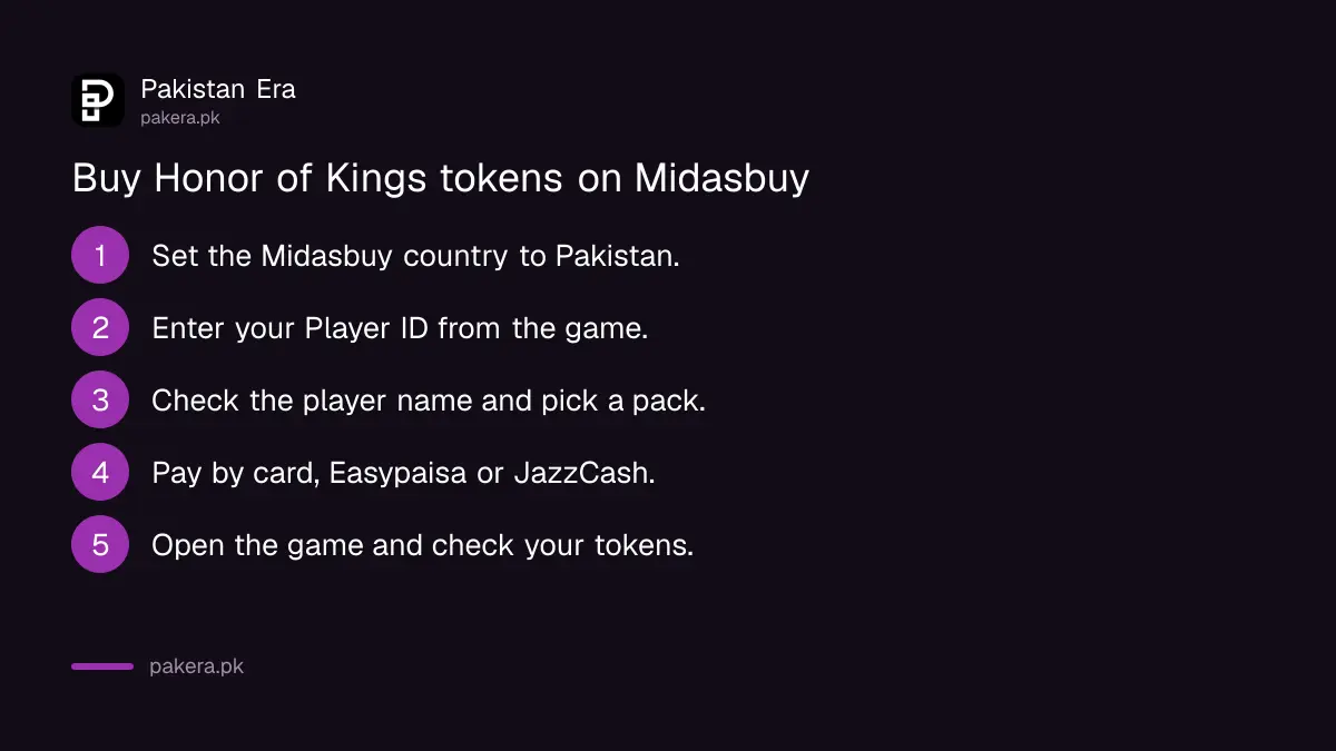 Five steps to buy Honor of Kings tokens on Midasbuy in Pakistan
