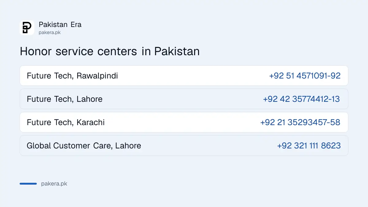 Honor service centers in Pakistan: Rawalpindi, Lahore, Karachi and the Lahore Global Customer Care center
